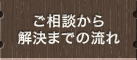 ご相談から解決までの流れ